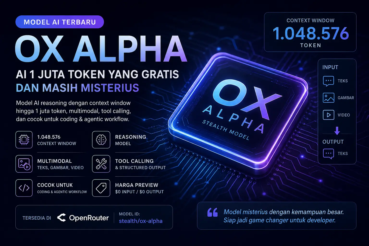 Ox Alpha: AI 1 Juta Token Gratis, Spesifikasi & Cara Pakai